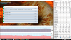 Stresstest (Prime95 + FurMark) nach 26 Minuten