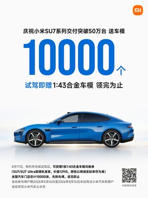 10.000 Xiaomi SU7 Modellautos zum 500.000er-Meilenstein