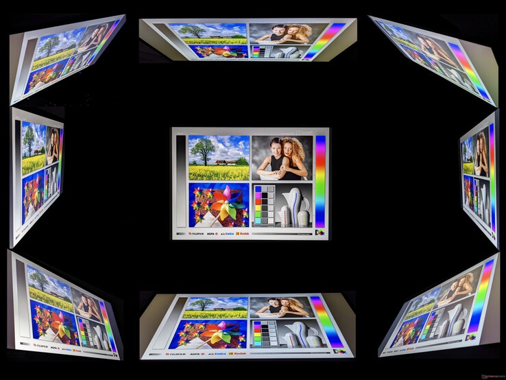 Blickwinkelstabilität