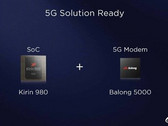 Huawei bestätigt faltbares Smartphone mit 5G für Mitte 2019