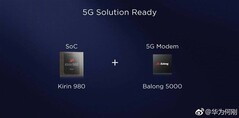 Huawei bestätigt faltbares Smartphone mit 5G für Mitte 2019