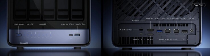 Die externen Schnittstellen am Minisforum N5 Pro (Quelle: Minisforum)