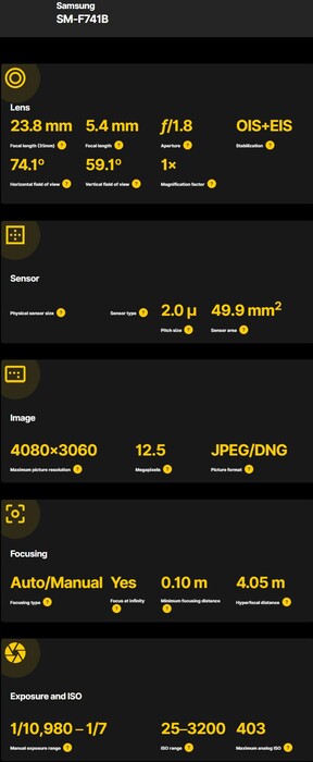 Das vermeintliche Samsung Galaxy Z Flip6 in der Camera FV-5 Datenbank.