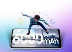 Das Samsung Galaxy F13 bietet ein spannendes Preis-Leistungs-Verhältnis, auch dank des 6.000 mAh Akku. (Bild: Samsung)