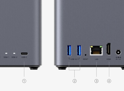 Der Ethernet-Anschluss unterstützt nur Gigabit-Geschwindigkeit (Bildquelle: Ugreen)