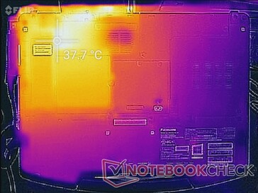 Maximale Last (unten)