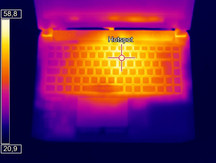 Volllast oben (Optris PI 640)