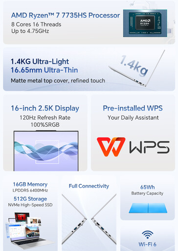 Highlights des Laptops
