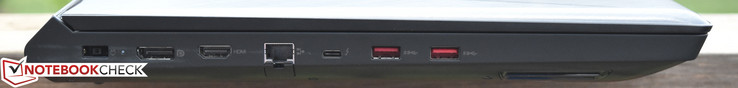 links: Stromanschluss, DisplayPort, HDMI, Gigabit Ethernet, Thunderbolt 3, 2x USB 3.0