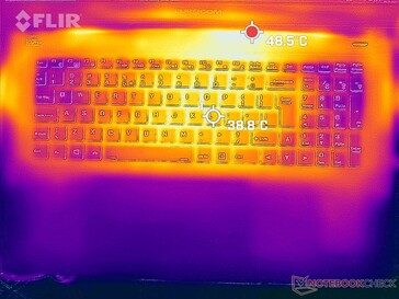 Prime95+FurMark Stress (oben)