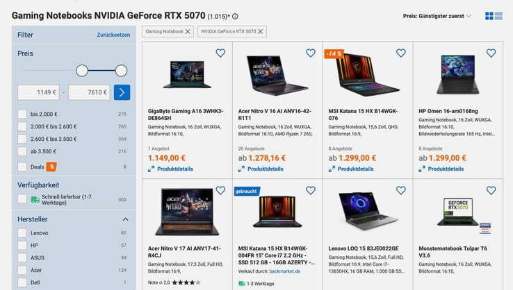Derzeit wird kein Gaming-Laptop mit GeForce RTX 5070 Laptop-GPU günstiger angeboten.