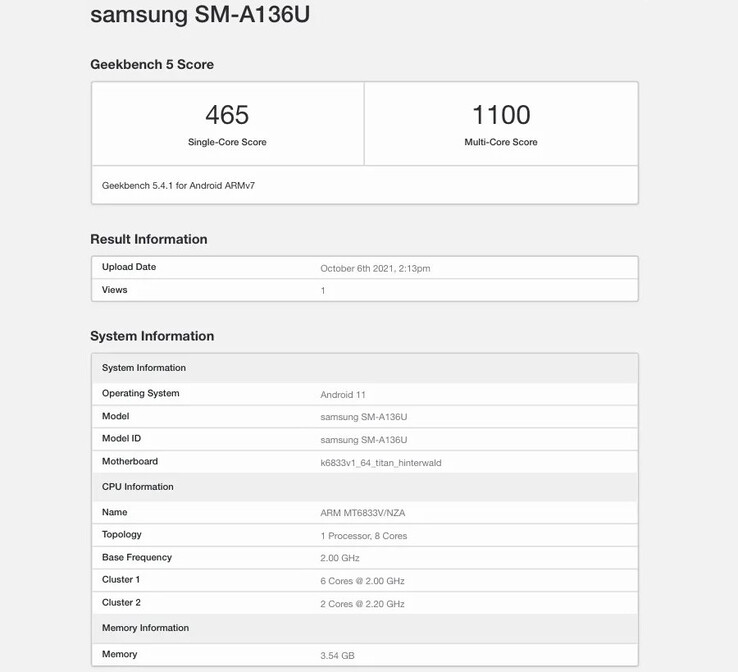 Das Samsung Galaxy A13 wird deutlich schneller als sein Vorgänger. (Screenshot: Geekbench, via MySmartPrice)