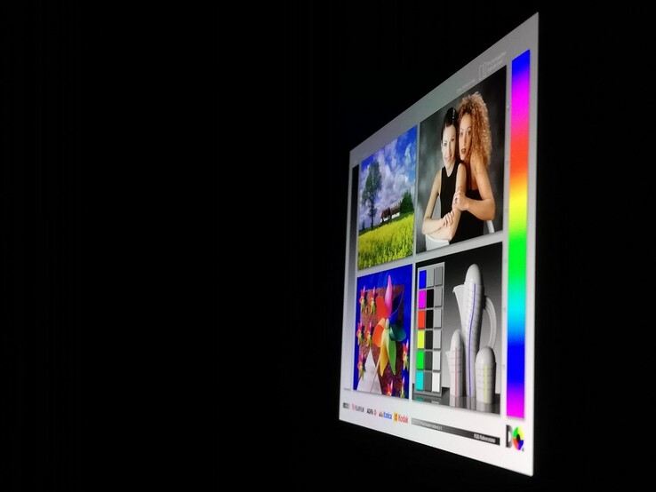 Sony Xperia 10 II - Blickwinkelstabilität