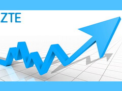 Geschäftszahlen: ZTE steigert Nettogewinn um 43 Prozent