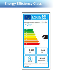 Energieeffizienz