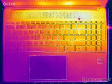 System im Leerlauf (C-Cover)