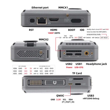 Sogar Ethernet ist vorhanden