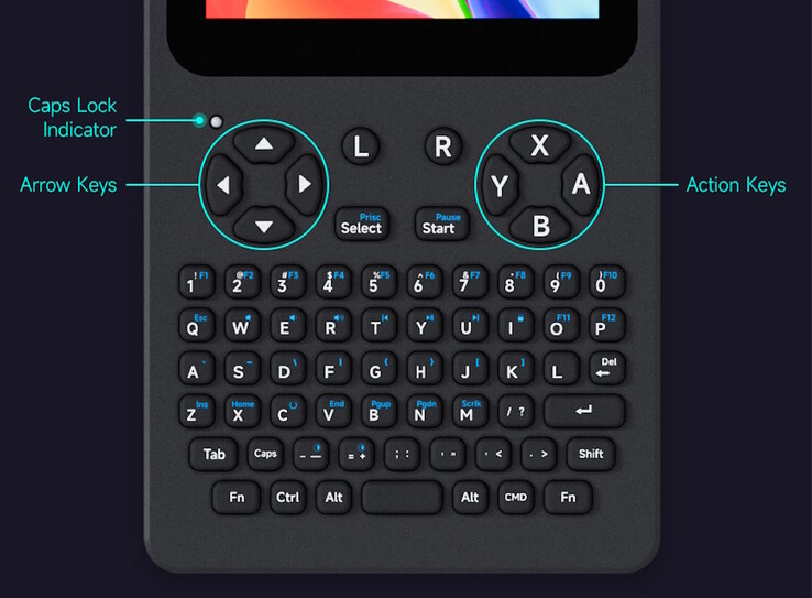 Eine Tastatur ist vorhanden