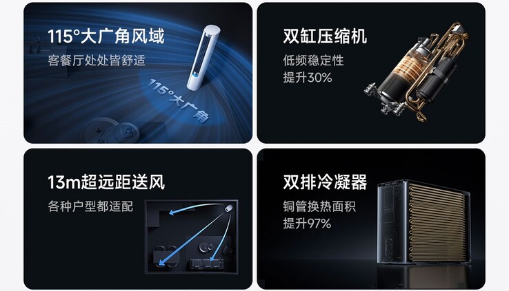 Durch die Form soll sich eine gute Wärme- oder „Kälte“-Verteilung ergeben (Bildquelle: Xiaomi)