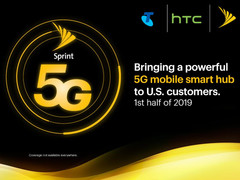 HTC kooperiert mit Sprint und Telstra für 5G-Smart-Hub.