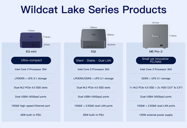 Beelink Wildcat-Lake Mini-PC-Produktlinie