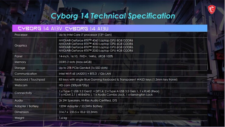 Datenblatt: MSI Cyborg 14