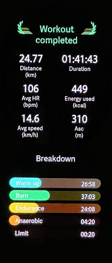 Radfahren-Protokoll OnePlus Watch
