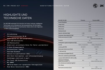 Technische Daten und Specs MG IM6.