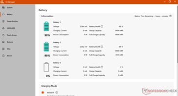Bildschirm Batteriezustand