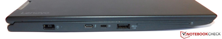 links: Netzanschluss, Thunderbolt 3.0, Mini-Ethernet, USB 3.0