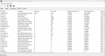 LatencyMon - Treiber