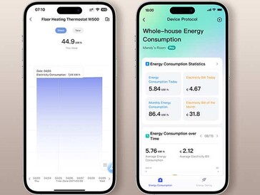 Die (kumulierte) Leistungsaufnahme lässt sich anzeigen (Bildquelle: Aqara)