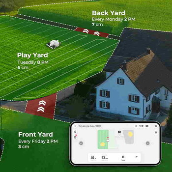 Unterschiedliche Zonen lassen sich einrichten