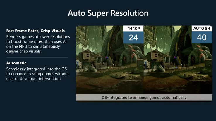 Auto SR soll die Bildfrequenz von Spielen im Bestfall fast verdoppeln. (Bild: Microsoft)