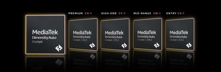 Mediateks Dimensity Auto Cockpit: Die Chips und ihre Einordnung. (Bild: Mediatek)