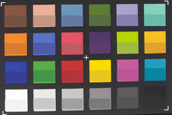 X-Rite ColorChecker Passport: Im unteren Teil eines jeden Feldes ist die Zielfarbe dargestellt.
