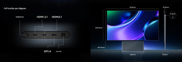 Anschlüsse und Design des 27X3B OLED (maschinell übersetzt)