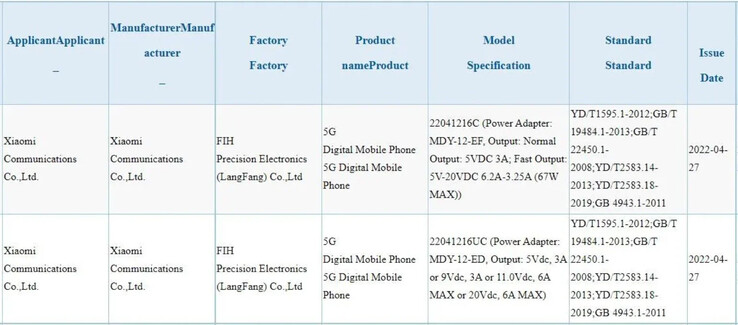 Bild: 3C via GizmoChina