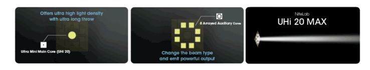 Die Optik der EDC33. (Bild: Nitecore)