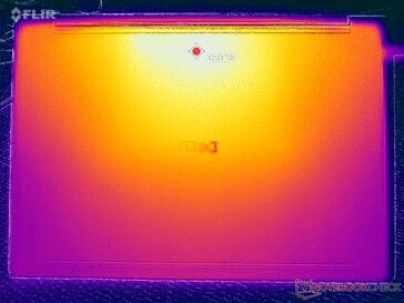 Prime95+FurMark Stress (D-Cover)