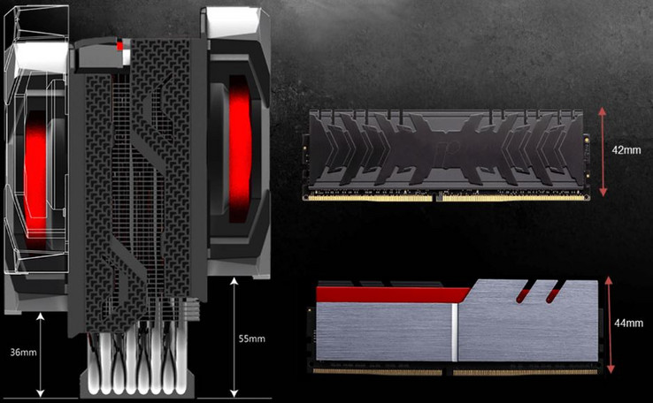 Die Höhe der Lüfter lässt sich justieren Bild: MSI