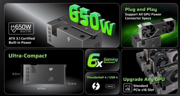 Verbaut ist ein Netzteil mit 650 Watt, OCuLink wird nicht unterstützt (Bildquelle: NXPort)