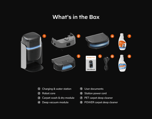 Der Lieferumfang des neuen Roboters besteht aus der Basisstation, dem eigentlichen Roboter, zwei Reinigungsmodulen und etwas Zubehör. (Bildquelle: Robotin)