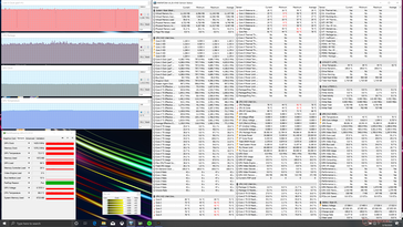 The-Witcher-3-Stress (Gaming-Modus)