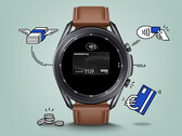 Dank Samsung Pay können Nutzer verschiedener Galaxy Watch-Modelle künftig mit ihrer Smartwatch bezahlen. (Bild: Samsung)