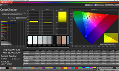 Calman ColorChecker ab Werk