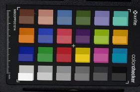 ColorChecker: In der unteren Hälfte eines jeden Feldes befindet sich die Zielfarbe.