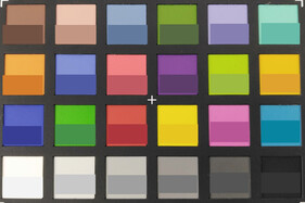 ColorChecker Farben abfotografiert. In der unteren Hälfte jedes Patches haben wir die Originalfarben abgebildet.