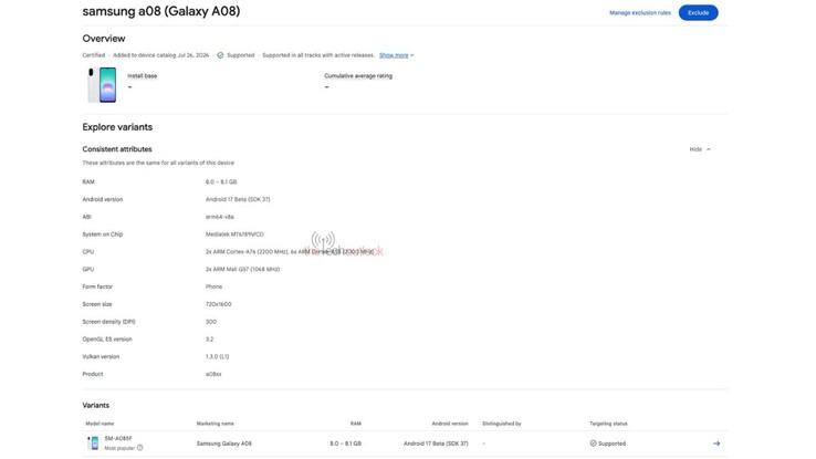 Eintrag zum Samsung Galaxy A08 in der Google Play Console