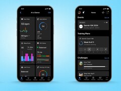 Garmin Connect: Interface-Update für die Plattform
